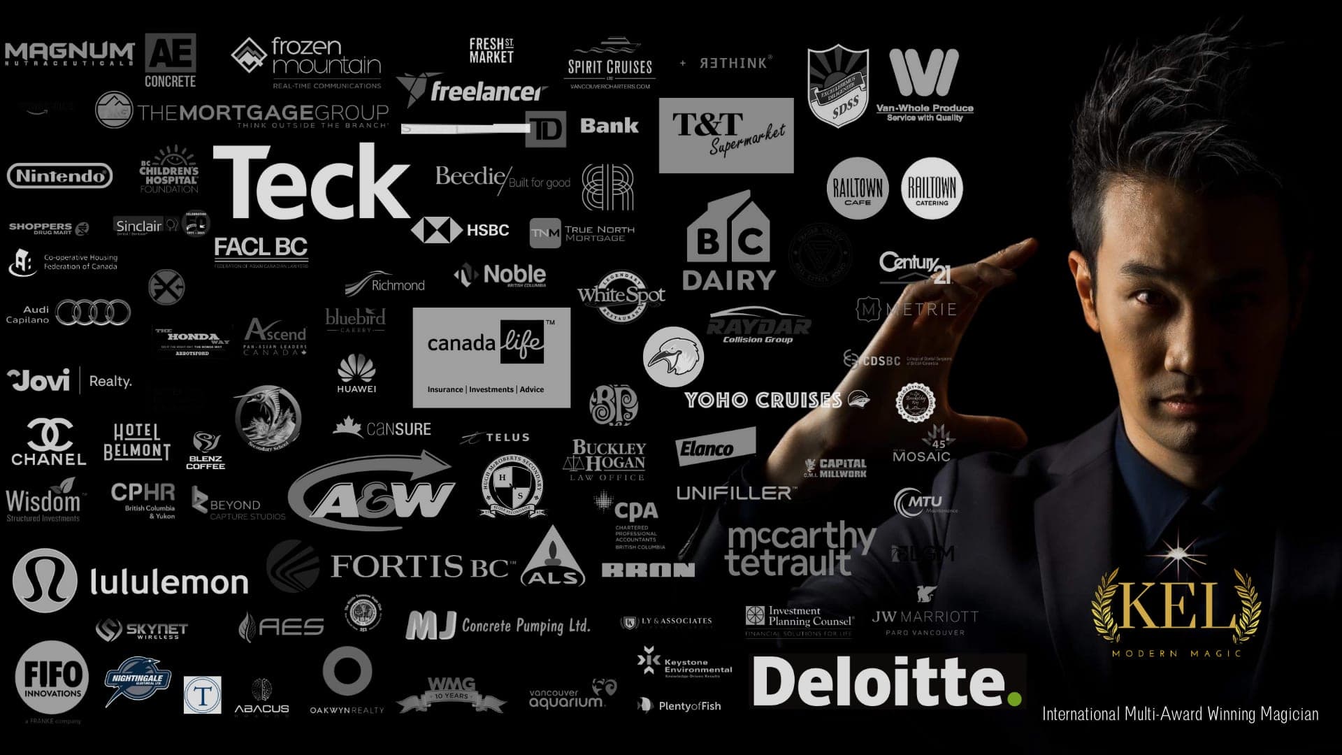 A wall of corporate client logos beside Kel, including Teck, Deloitte, lululemon and A&W